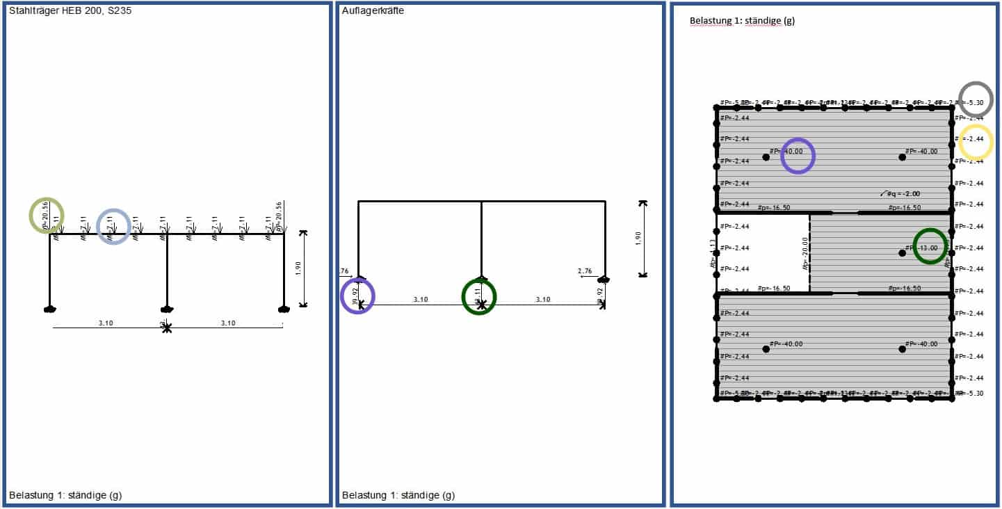 static calculation of high rise buildings statische Berechnung von Hochhäusern statički proračun visokogradnje