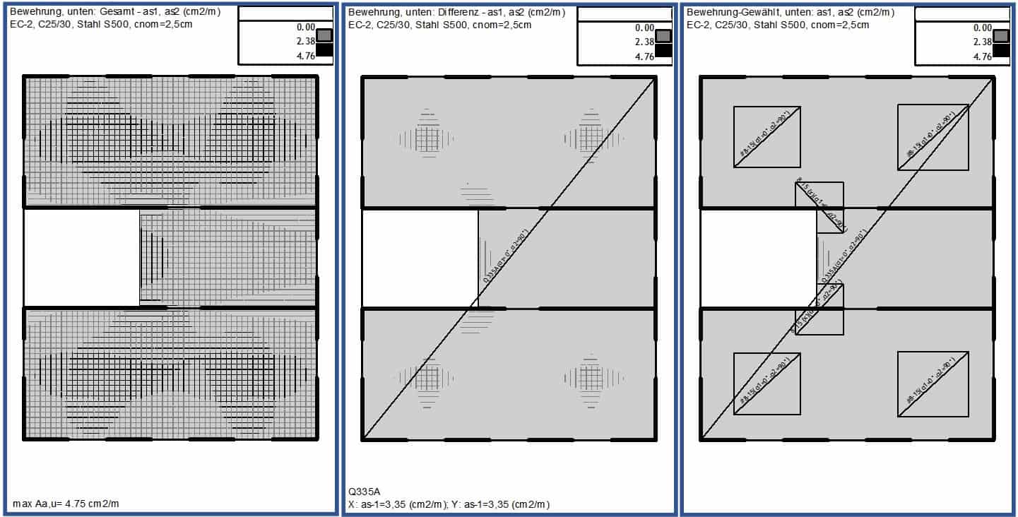 static calculation of high rise buildings statische Berechnung von Hochhäusern statički proračun visokogradnje