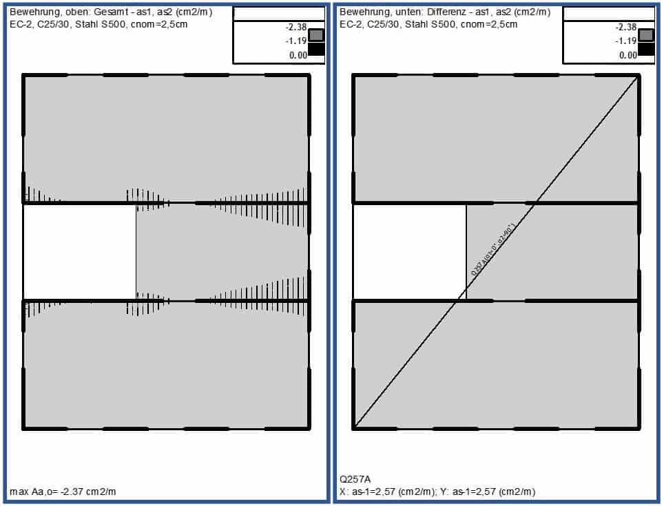 static calculation of high rise buildings statische Berechnung von Hochhäusern statički proračun visokogradnje