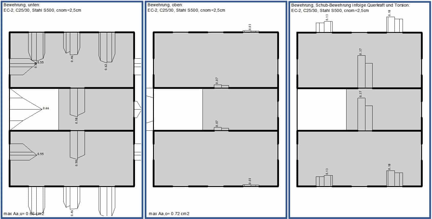 static calculation of high rise buildings statische Berechnung von Hochhäusern statički proračun visokogradnje